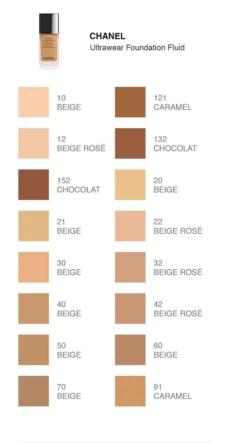 best chanel foundation for mature skin 2022|Chanel foundation color chart.